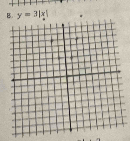 y=3|x|