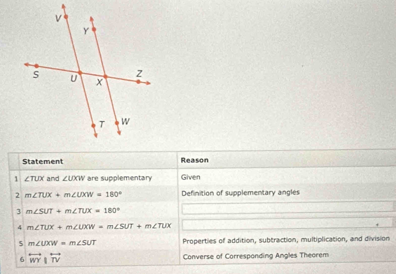 Statement Reason 
1 ∠ TUX and ∠ UXW are supplementary Given 
2 m∠ TUX+m∠ UXW=180° Definition of supplementary angles 
3 m∠ SUT+m∠ TUX=180°
4 m∠ TUX+m∠ UXW=m∠ SUT+m∠ TUX
5 m∠ UXW=m∠ SUT Properties of addition, subtraction, multiplication, and division 
6 overleftrightarrow WYparallel overleftrightarrow TV Converse of Corresponding Angles Theorem