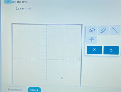 ph the line.
2x+y=-4
× 
Explanation Check