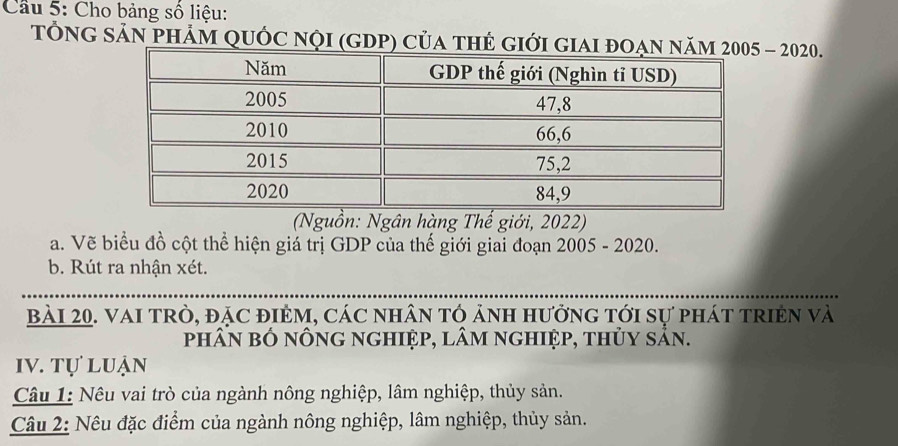 Cầu 5: Cho bảng số liệu: 
TÔnG sản PhảM QUỚc nọi (gDP) của thẻ giới giai đo- 2020. 
(Nguồn: Ngân hàng Thế giới, 2022) 
a. Vẽ biểu đồ cột thể hiện giá trị GDP của thế giới giai đoạn 2005 - 2020. 
b. Rút ra nhận xét. 
Bài 20. VaI tRò, đặC đIẻM, Các nhân tó ảnh hưởnG tới sự phát triện và 
phần bó nông nghiệp, lâm nghiệp, thủy sẵn. 
Iv. tự luận 
Câu 1: Nêu vai trò của ngành nông nghiệp, lâm nghiệp, thủy sản. 
Câu 2: Nêu đặc điểm của ngành nông nghiệp, lâm nghiệp, thủy sản.