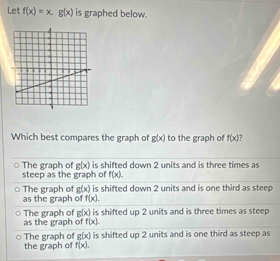 Let f(x)=x.g(x) is graphed below.
Which best compares the graph of g(x) to the graph of f(x)
The graph of g(x) is shifted down 2 units and is three times as
steep as the graph of f(x).
The graph of g(x) is shifted down 2 units and is one third as steep
as the graph of f(x).
The graph of g(x) is shifted up 2 units and is three times as steep
as the graph of f(x).
The graph of g(x) is shifted up 2 units and is one third as steep as
the graph of f(x).