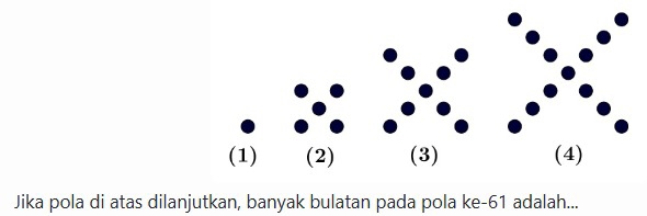 (1) (2) (3) (4) 
Jika pola di atas dilanjutkan, banyak bulatan pada pola ke -61 adalah...