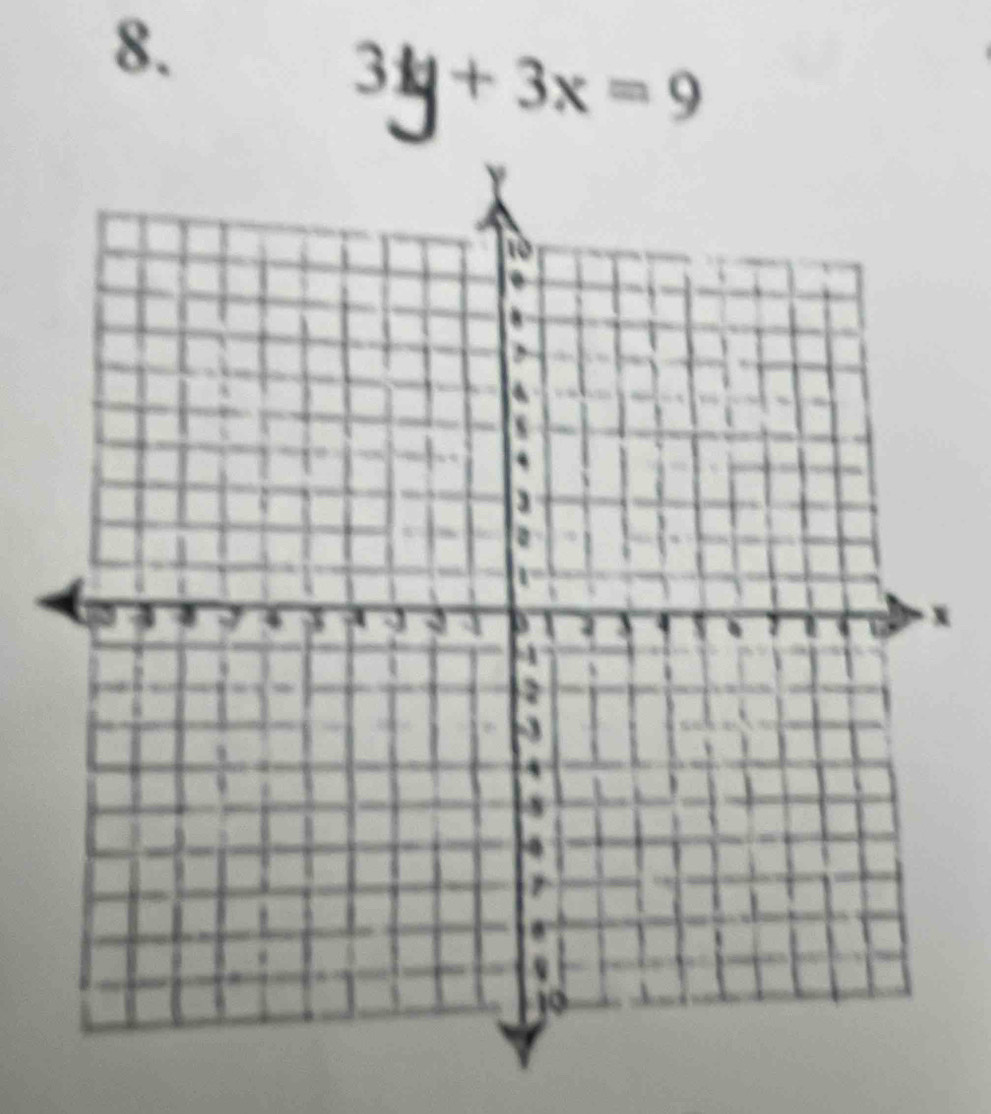 +3x=9
x