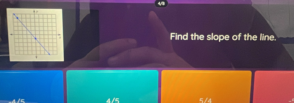 4/8
Find the slope of the line.
4/5 5/4