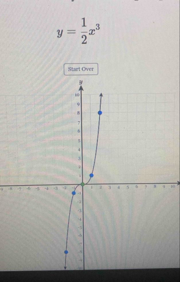 y= 1/2 x^3
Start Over
9 - 10