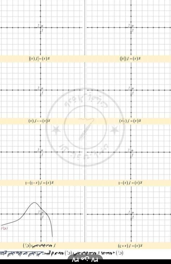 ^ f-=(x)s
(x-)f=(x)8
I-(1-x)f=(x)8
[-(x)f=(x)8
(xi +x)f=(x)delta