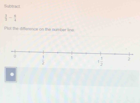 Subtract
 3/2 - 6/4 
Plot the difference on the number line.
.