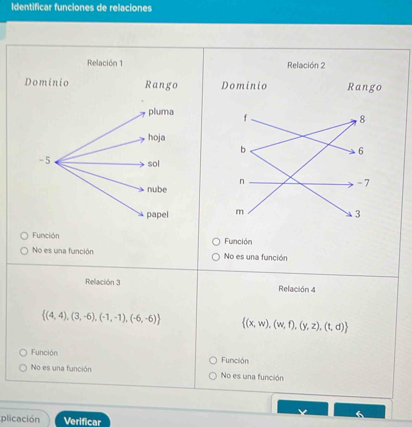 Identificar funciones de relaciones
Relación 2

Función
Función
No es una función No es una función
Relación 3 Relación 4
 (4,4),(3,-6),(-1,-1),(-6,-6)
 (x,w),(w,f),(y,z),(t,d)
Función Función
No es una función No es una función
plicación Verificar