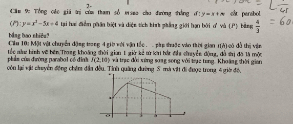 2- 
Câu 9: Tổng các giá trị của tham số msao cho đường thẳng d:y=x+m cắt parabol
(P):y=x^2-5x+4 tại hai điểm phân biệt và diện tích hình phẳng giới hạn bởi ơ và (P) bằng  4/3 
bằng bao nhiêu? 
Câu 10: Một vật chuyển động trong 4 giờ với vận tốc .. phụ thuộc vào thời gian t(h) ó đồ thị vận 
tốc như hình vẽ bên.Trong khoảng thời gian 1 giờ kể từ khi bắt đầu chuyển động, đồ thị đó là một 
phần của đường parabol có đỉnh I(2;10) và trục đổi xứng song song với trục tung. Khoảng thời gian 
còn lại vật chuyển động chậm dần đều. Tính quãng đường S mà vật đi được trong 4 giờ đó. 
o i 3 4