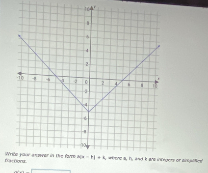 Wers or simplified
fr
a(x)-□