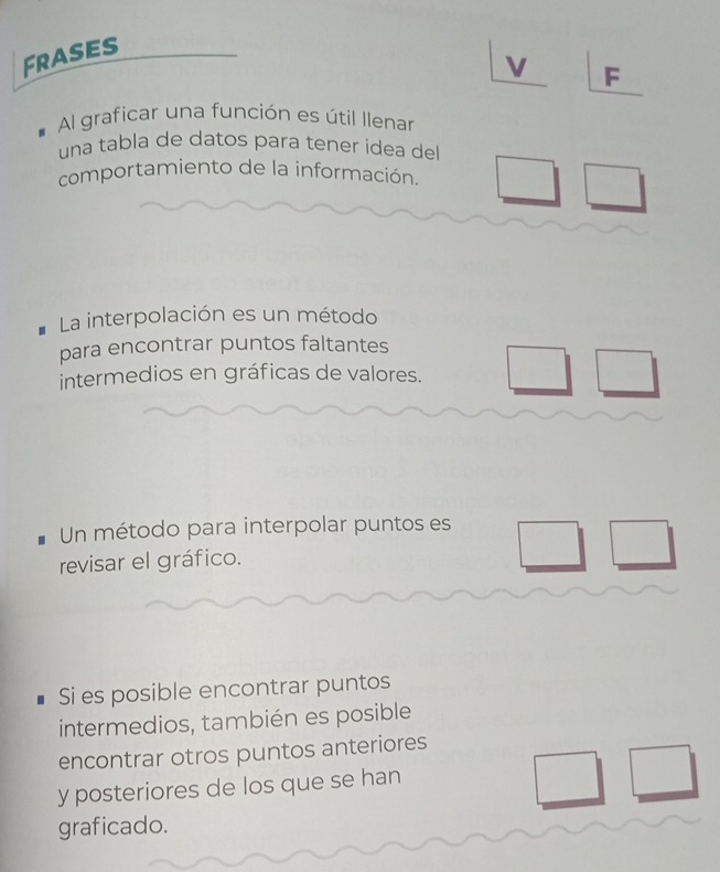 Frases 
V F 
Al graficar una función es útil Ilenar 
una tabla de datos para tener idea del 
comportamiento de la información. 
La interpolación es un método 
para encontrar puntos faltantes 
intermedios en gráficas de valores. 
Un método para interpolar puntos es 
revisar el gráfico. 
Si es posible encontrar puntos 
intermedios, también es posible 
encontrar otros puntos anteriores 
y posteriores de los que se han 
graficado.