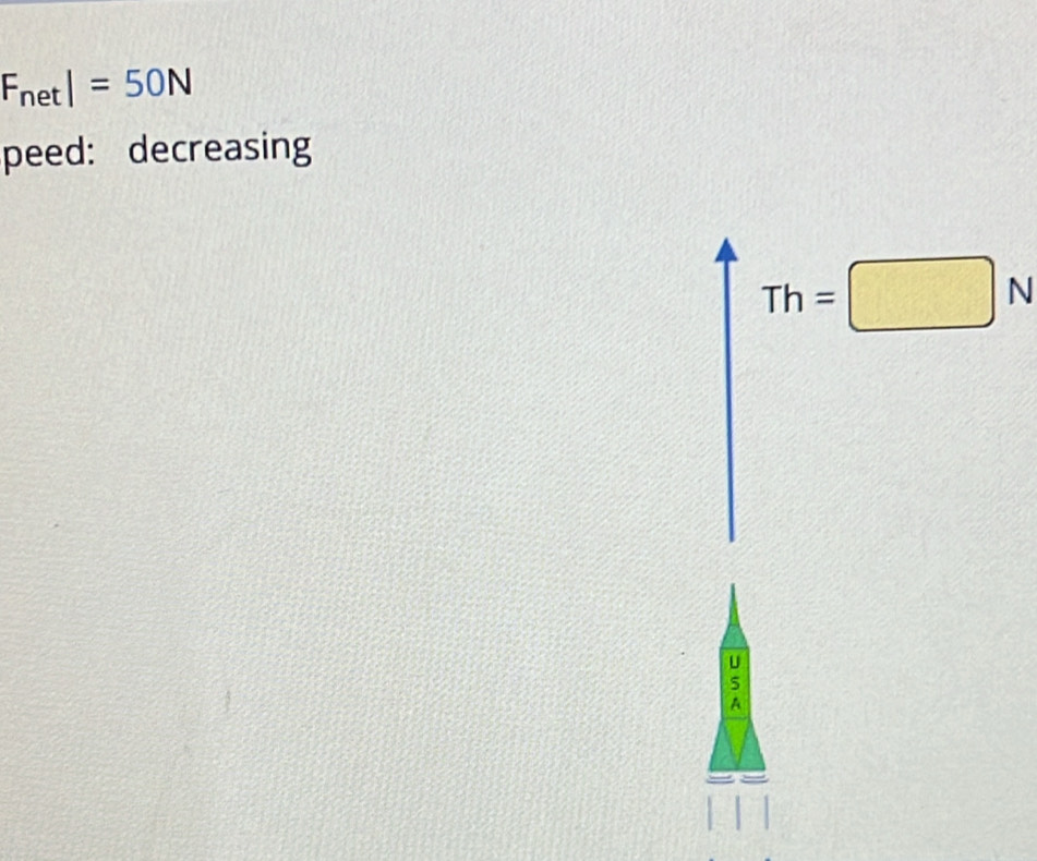 F_net|=50N
peed: decreasing
Th=□ N
U 
5 
A