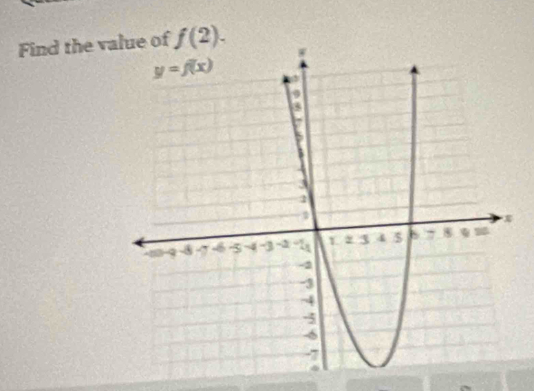 Find the v f(2).