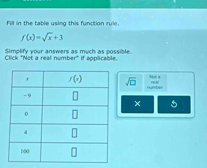 Fill in the table using this function rule.
f(x)=sqrt(x)+3
Simplify your answers as much as possible.
Click "Not a real number" if applicable.
sqrt(□ ) Not a
real
number
×