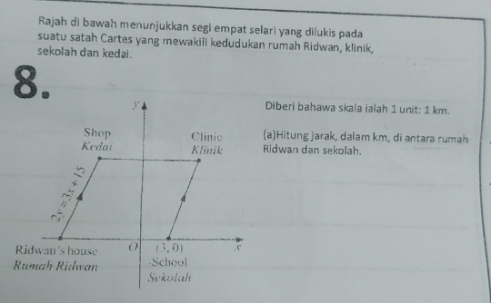 Rajah di bawah menunjukkan segi empat selari yang dilukis pada
suatu satah Cartes yang mewakili kedudukan rumah Ridwan, klinik,
sekolah dan kedai.
8.
iberi bahawa skala ialah 1 unit: 1 km.
)Hitung jarak, dalam km, di antara rumah
idwan dan sekolah.