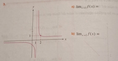 ) lim_xto 1f(x)=
b) lim_xto 2f(x)=