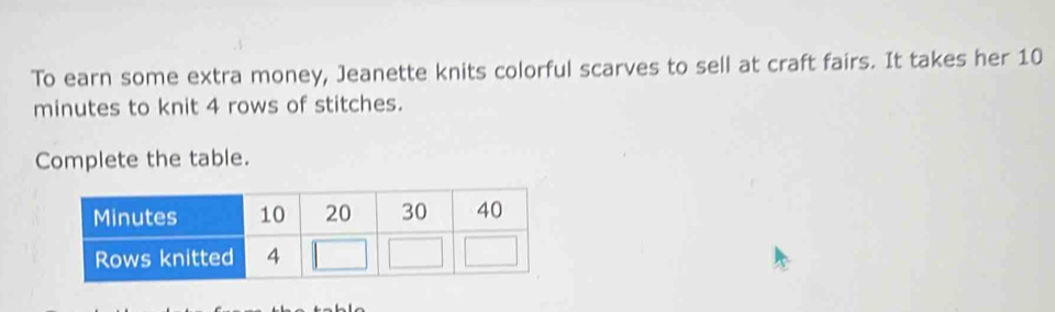 To earn some extra money, Jeanette knits colorful scarves to sell at craft fairs. It takes her 10
minutes to knit 4 rows of stitches. 
Complete the table.