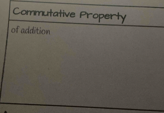 Commutative Property 
of addition