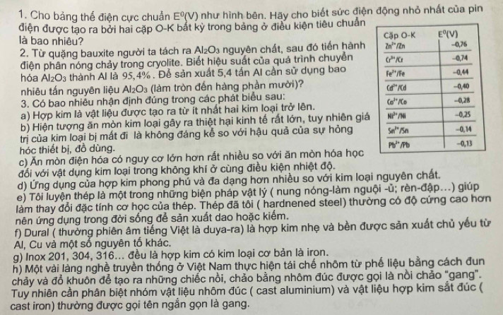 Cho bảng thế điện cực chuẩn E°(V) như hình bên. Hãy cho biết sức điện động nhỏ nhất của pin
điện được tạo ra bởi hai cặp O-K bắt kỳ trong bảng ở điều kiện tiêu chuẩn
là bao nhiêu? 
2. Từ quặng bauxite người ta tách ra Al_2O_3 nguyên chất, sau đó tiến hành
điện phân nóng chảy trong cryolite. Biết hiệu suất của quá trình chuyển 
hóa Al_2O_3 thành Al là 95,4% . Để sản xuất 5,4 tấn AI cần sử dụng bao 
nhiêu tấn nguyên liệu Al_2O_3 (làm tròn đến hàng phần mười)?
3. Có bao nhiều nhận định đúng trong các phát biểu sau: 
a) Hợp kim là vật liệu được tạo ra từ ít nhất hai kim loại trở lên.
b) Hiện tượng ăn mòn kim loại gây ra thiệt hại kinh tế rất lớn, tuy nhiên giá
trị của kim loại bị mất đi là không đáng kể so với hậu quả của sự hỏng 
hóc thiết bị, đồ dùng. 
c) Ăn mòn điện hóa có nguy cơ lớn hơn rất nhiều so với ăn mòn hóa học
đối với vật dụng kim loại trong không khí ở cùng điều kiện nhiệt độ.
d) Ứng dụng của hợp kim phong phú và đa dạng hơn nhiều so với kim loại nguyên chất.
e) Tôi luyện thép là một trong những biện pháp vật lý ( nung nóng-làm nguội -ủ; rèn-đập...) giúp
làm thay đổi đặc tính cơ học của thép. Thép đã tôi ( hardnened steel) thường có độ cứng cao hơn
nên ứng dụng trong đời sống để sản xuất dao hoặc kiếm.
f) Dural ( thưởng phiên âm tiếng Việt là duya-ra) là hợp kim nhẹ và bền được sản xuất chủ yếu từ
Al, Cu và một số nguyên tố khác.
g) Inox 201, 304, 316... đều là hợp kim có kim loại cơ bản là iron.
h) Một vài làng nghề truyền thống ở Việt Nam thực hiện tái chế nhôm từ phế liệu bằng cách đun
chảy và đổ khuôn để tạo ra những chiếc nồi, chảo bằng nhôm đúc được gọi là nồi chảo "gang".
Tuy nhiên cần phân biệt nhóm vật liệu nhôm đúc ( cast aluminium) và vật liệu hợp kim sắt đúc (
cast iron) thường được gọi tên ngắn gọn là gang.