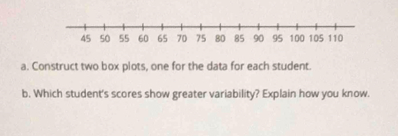 Construct two box plots, one for the data for each student. 
b. Which student's scores show greater variability? Explain how you know.