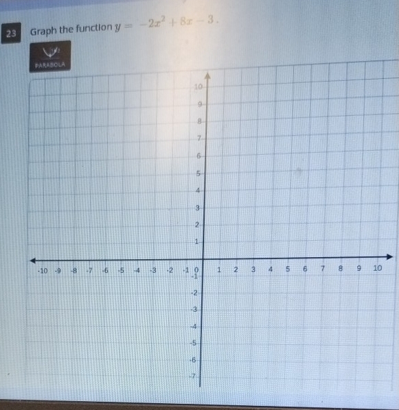 Graph the function y=-2x^2+8x-3. 
0