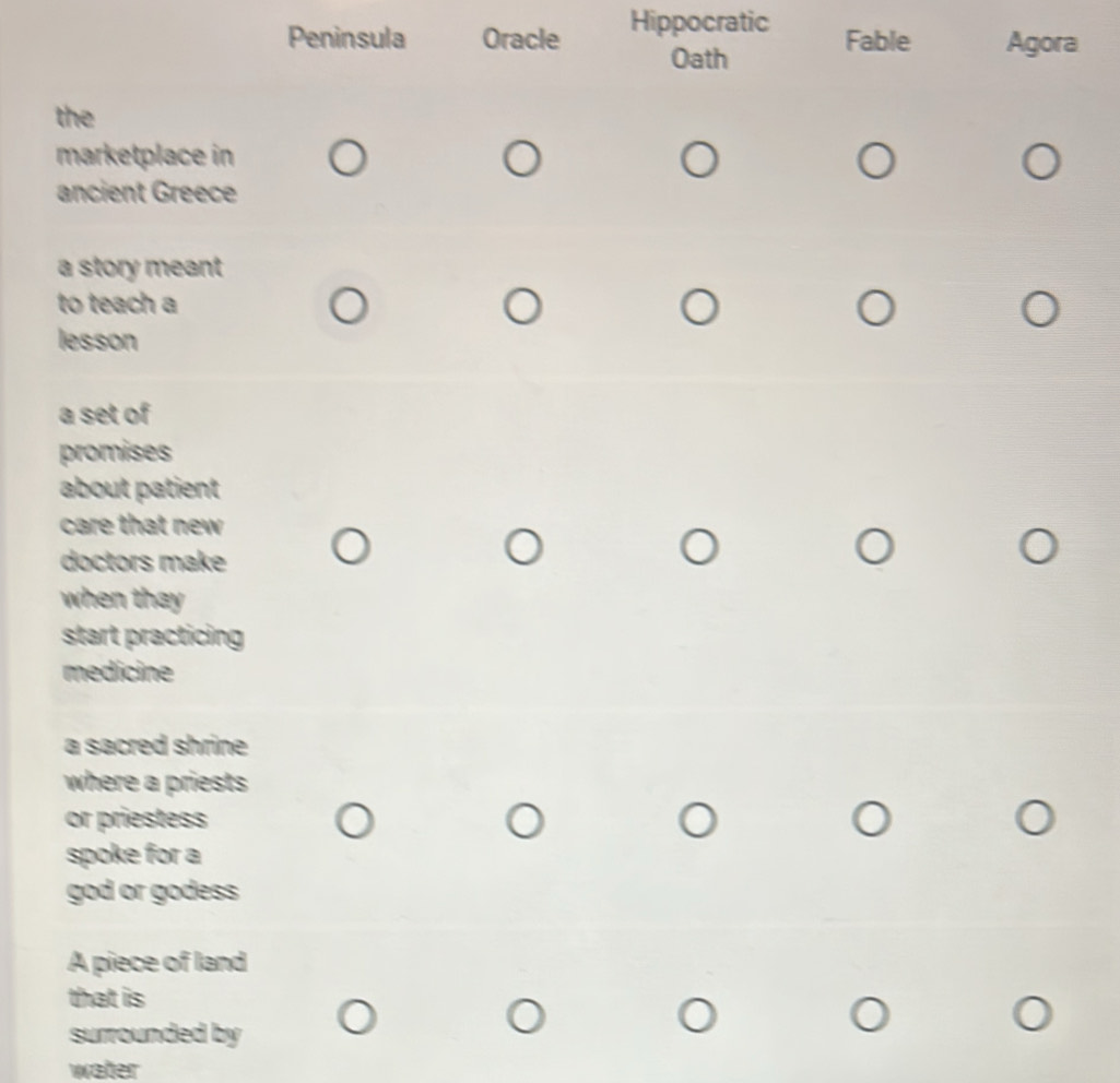 Peninsula Oracle Hippocratic Fable Agora
Oath
the
marketplace in
ancient Greece
a story meant
to teach a
lesson
a set of
promises
about patient
care that new
doctors make
when thay
start practicing
medicine
a sacred shrine
where a priests
or priestess
spoke for a
god or godess
A piece of land
that is
surrounded by
water