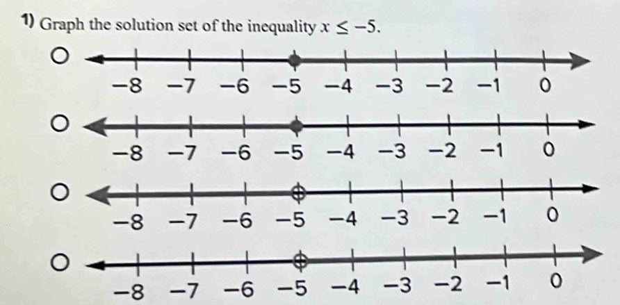 Solved: Graph the solution set of the inequality x≤ -5. [Math]