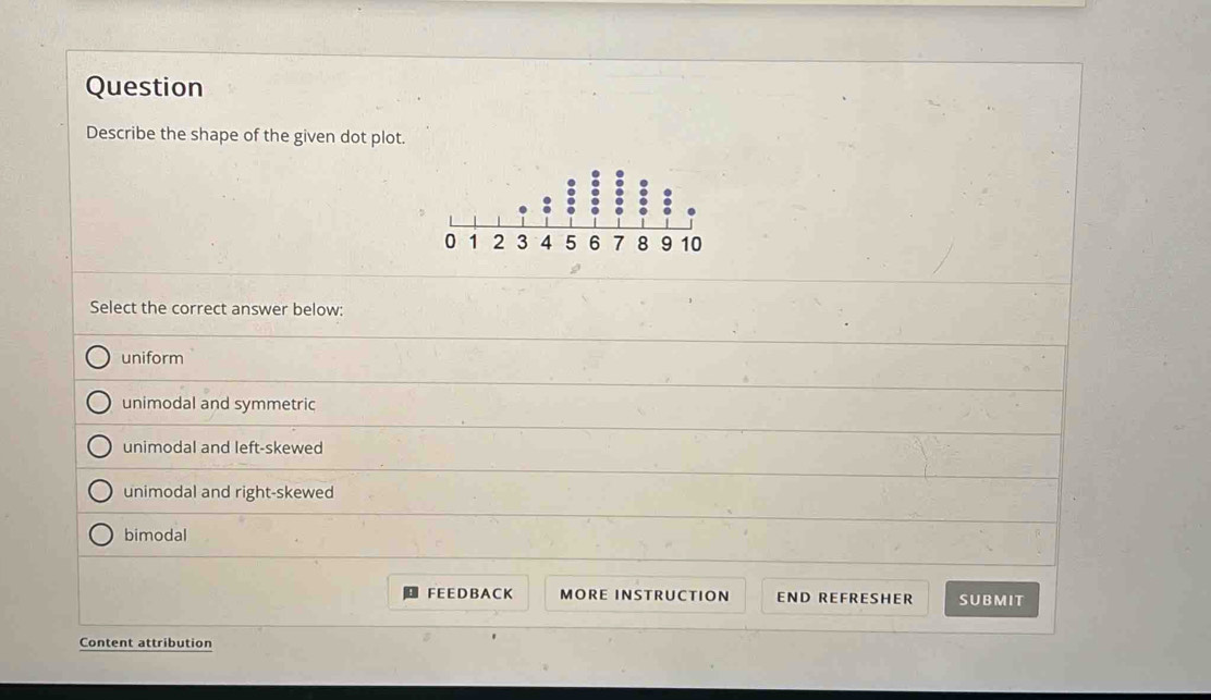 Solved: Question Describe the shape of the given dot plot. Select the ...