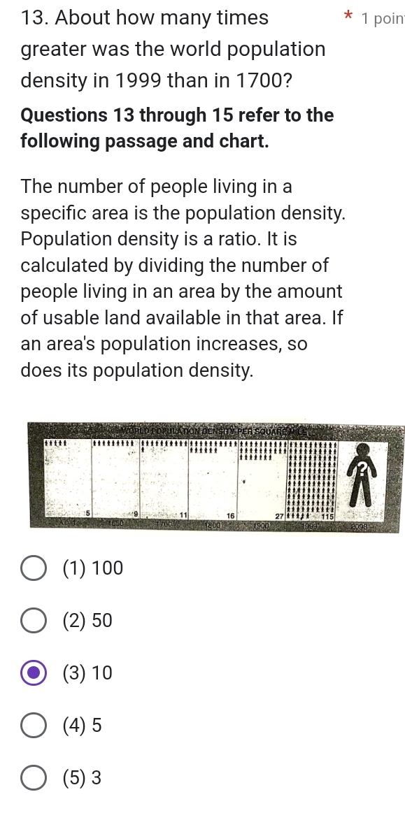 About how many times 1 poin
greater was the world population
density in 1999 than in 1700?
Questions 13 through 15 refer to the
following passage and chart.
The number of people living in a
specific area is the population density.
Population density is a ratio. It is
calculated by dividing the number of
people living in an area by the amount
of usable land available in that area. If
an area's population increases, so
does its population density.
(1) 100
(2) 50
(3) 10
(4) 5
(5) 3