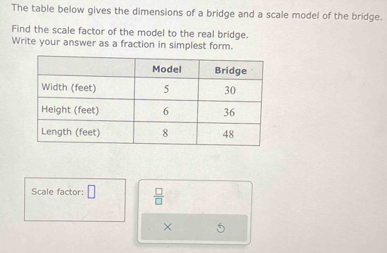 Solved: The table below gives the dimensions of a bridge and a scale ...
