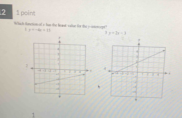 2 1 point
Which function of x has the least value for the y-intercept?
1 y=-4x+15
3y=2x-3

1