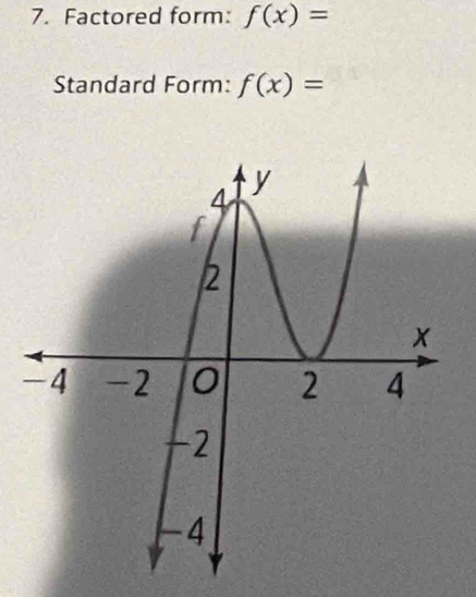 Factored form: f(x)=
Standard Form: f(x)=