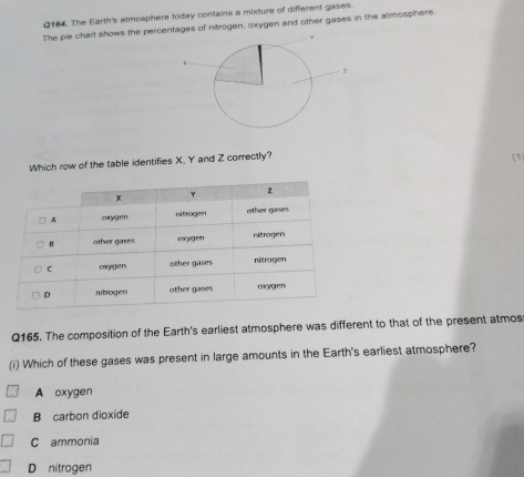 The Earth's atmosphere today contains a mixture of different gases.
The pie chart shows the percentages of nitrogen, oxygen and other gases in the atmosphere.
Which row of the table identifies X. Y and Z correctly?
(1)
Q165. The composition of the Earth's earliest atmosphere was different to that of the present atmos
(i) Which of these gases was present in large amounts in the Earth's earliest atmosphere?
A oxygen
B carbon dioxide
C ammonia
D nitrogen