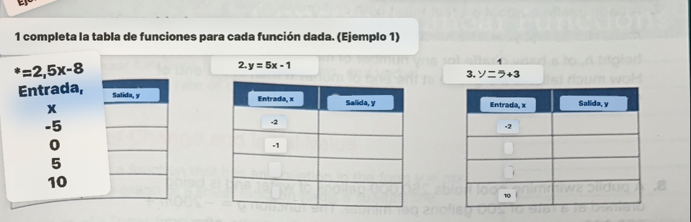 a
1 completa la tabla de funciones para cada función dada. (Ejemplo 1)
2. y=5x-1
3. y=5+3