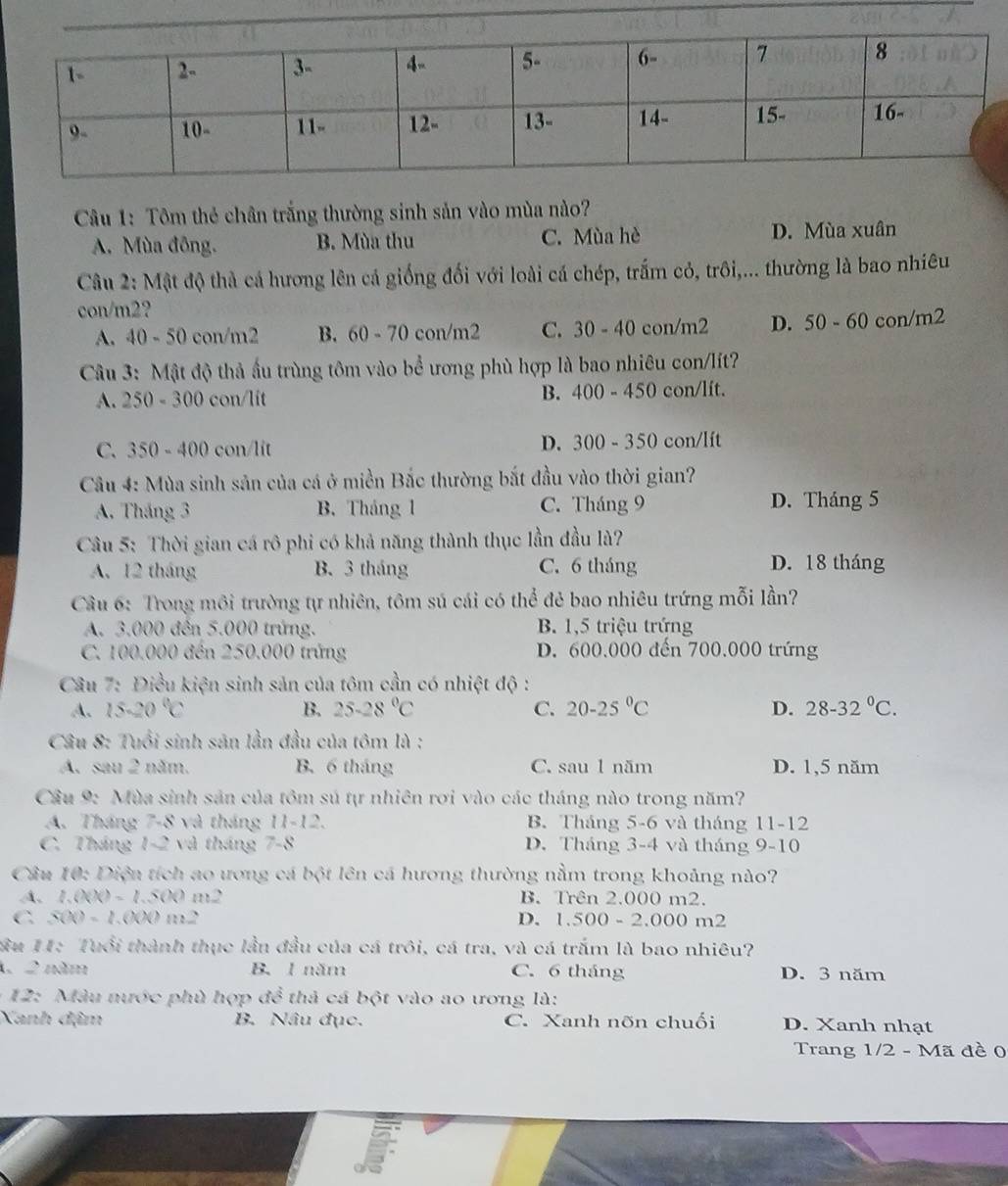 Tôm thẻ chân trắng thường sinh sản vào mùa nào?
A. Mùa đông. B. Mùa thu C. Mùa hè D. Mùa xuân
Câu 2: Mật độ thà cá hương lên cá giống đối với loài cá chép, trấm cỏ, trôi,... thường là bao nhiêu
con/m2?
A. 40-50 con/m2 B. 60-70 con/m2 C. 30-40 con/m2 D. 50-60 con/m2
Câu 3: Mật độ thả ấu trùng tôm vào bể ương phù hợp là bao nhiêu con/lít?
A. 250-300 con/lit B. 400-450 con/lít.
D. 300-350
C. 350-400 con/lit con/lít
Câu 4: Mùa sinh sản của cá ở miền Bắc thường bắt đầu vào thời gian?
A. Tháng 3 B. Tháng 1 C. Tháng 9 D. Tháng 5
Câu 5: Thời gian cá rô phi có khả năng thành thục lần đầu là?
A. 12 tháng B. 3 tháng C. 6 tháng D. 18 tháng
Câu 6: Trong môi trường tự nhiên, tôm sú cái có thể đẻ bao nhiêu trứng mỗi lần?
A. 3.000 đến 5.000 trứng. B. 1,5 triệu trứng
C. 100.000 đến 250.000 trứng D. 600,000 đến 700.000 trứng
Câu 7: Điều kiện sinh sản của tôm cần có nhiệt độ :
A. 15-20°C B. 25-28°C C. 20-25°C D. 28-32°C.
Câu 8: Tuổi sinh sản lần đầu của tôm là :
A.sau 2 năm. B. 6 tháng C. sau 1 năm D. 1,5 năm
Cầu 9: Mùa sinh sản của tôm sú tự nhiên rơi vào các tháng nào trong năm?
A. Tháng 7-8 và tháng 11-12. B. Tháng 5-6 và tháng 11-12
C. Tháng 1-2 và tháng 7-8 D. Tháng 3-4 và tháng 9-10
Câu 10: Diện tích ao ương cá bột lên cá hương thường nằm trong khoảng nào?
A. h(X)=1.5(X) m2 B. Trên 2.000 m2.
C. S(x)= h(X) m2 D. 1.500-2.000m 2
Su 11: Tuổi thành thục lần đầu của cá trôi, cá tra, và cá trấm là bao nhiêu?
1 2 năm B. 1 năm C. 6 tháng D. 3 năm
*  12:  Màu nước phù hợp dhat overline overline overline e thả cá bột vào ao ương là:
Xanh đậm B. Nâu đục. C. Xanh nõn chuối D. Xanh nhạt
Trang 1/2 - Mã đề 0