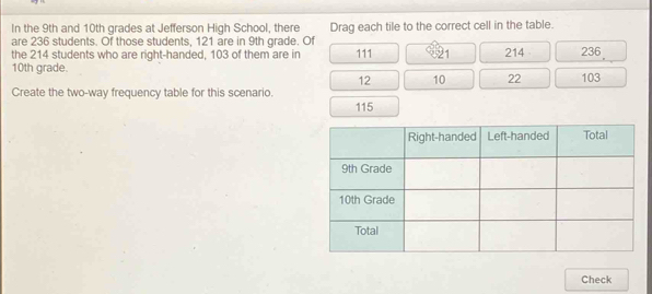 In the 9th and 10th grades at Jefferson High School, there Drag each tile to the correct cell in the table. 
are 236 students. Of those students, 121 are in 9th grade. Of 
the 214 students who are right-handed, 103 of them are in 111 21 214 236
10th grade. 103
12 10 22
Create the two-way frequency table for this scenario.
115
Check