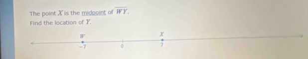 The point X is the midpoint of overline WY. 
Find the location of Y.