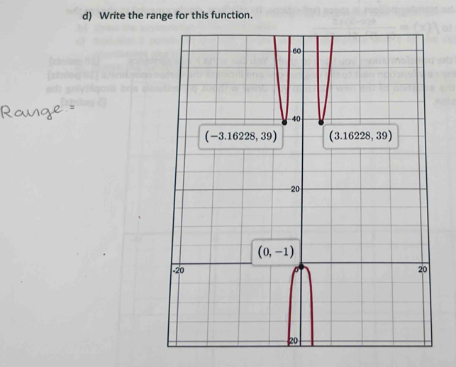 Write the range for this function.