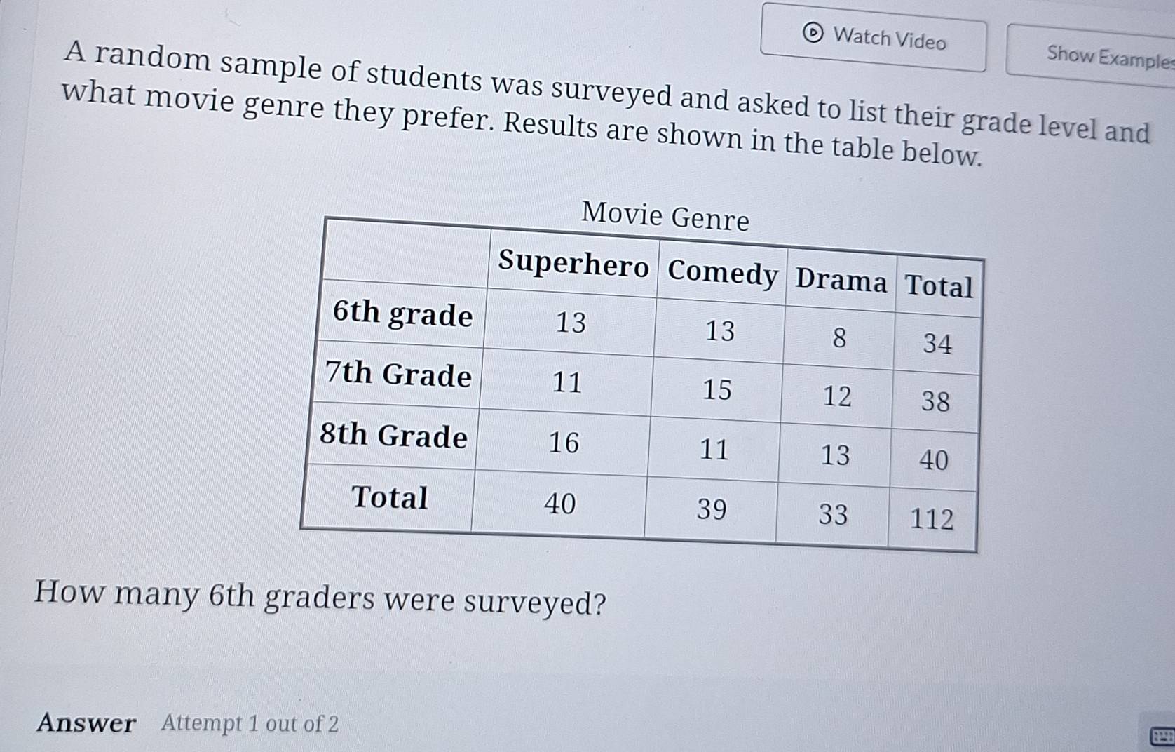 Solved: Watch Video Show Examples A random sample of students was ...