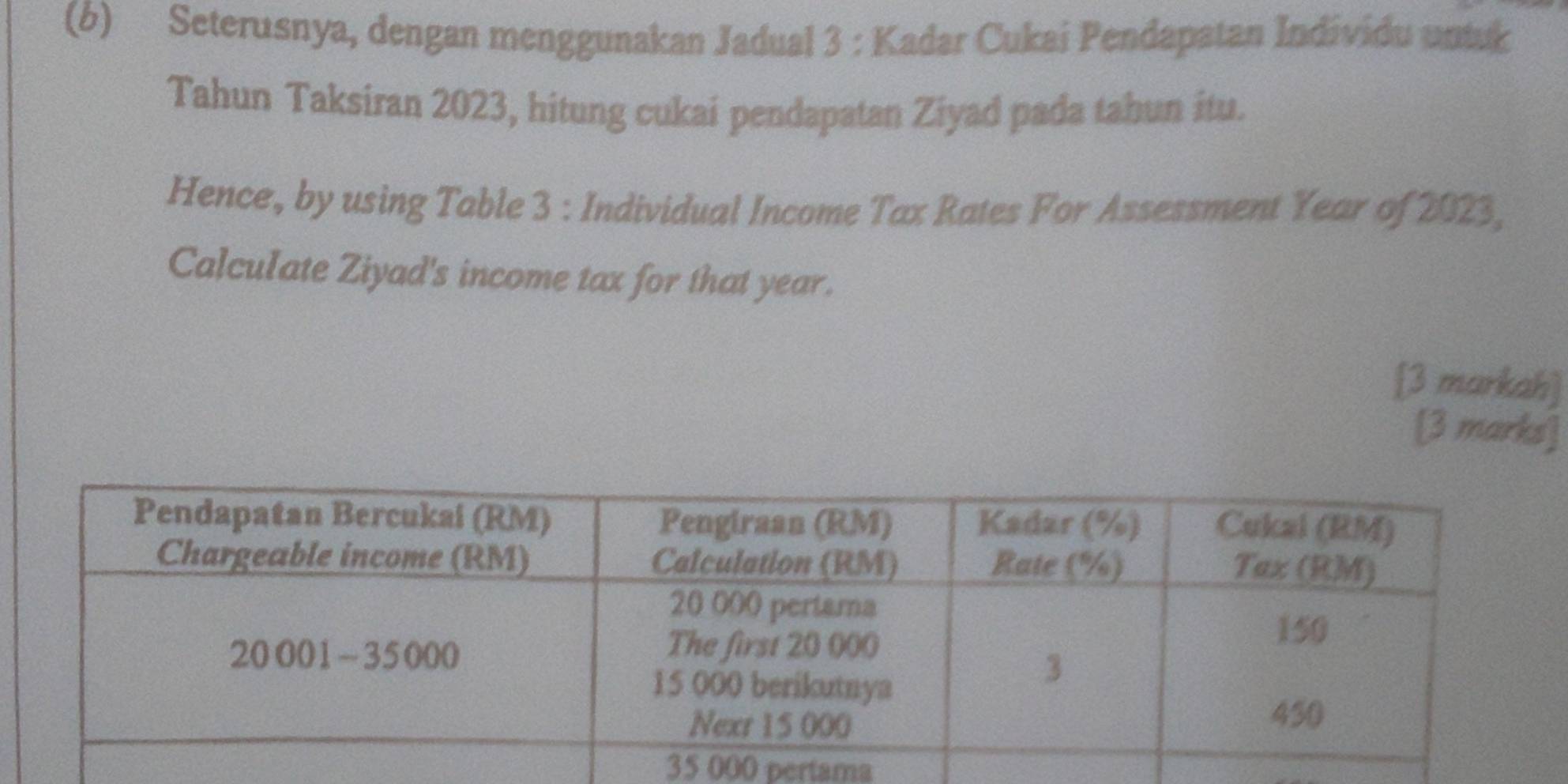 Seterusnya, dengan menggunakan Jadual 3 : Kadar Cukai Pendapatan Individu untuk 
Tahun Taksiran 2023, hitung cukai pendapatan Ziyad pada tahun itu. 
Hence, by using Table 3 : Individual Income Tax Rates For Assessment Year of 2023, 
CalcuIate Ziyad's income tax for that year. 
[3 markah] 
[3 marks] 
pertama