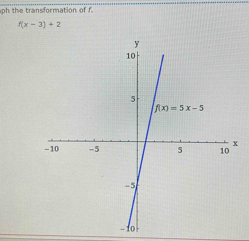 ph the transformation of f.
f(x-3)+2