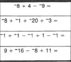 ^-8+4-^-9=
^-8+^-1+^-20+^-3=
^-1+^-1-^-1+1-^-1=
9+^-16-^-8+11=