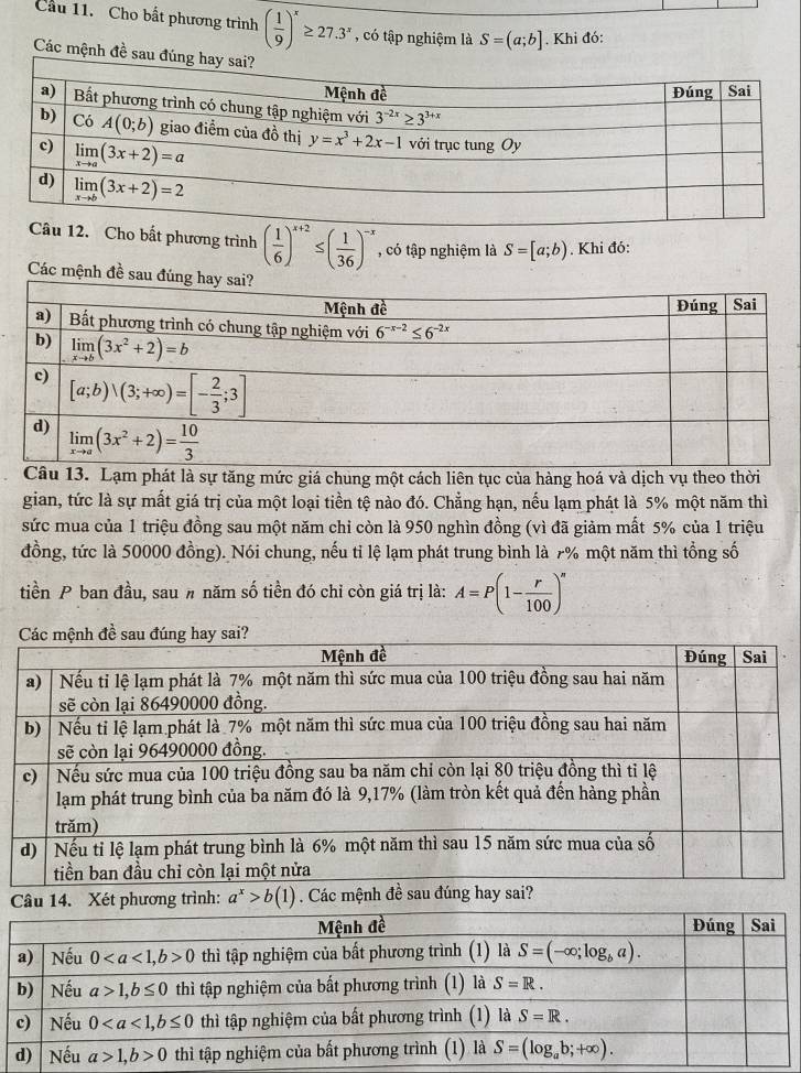 Cầu 11. Cho bắt phương trình ( 1/9 )^x≥ 27.3^x , có tập nghiệm là S=(a;b]. Khi đó:
Các mệnh
ất phương trình ( 1/6 )^x+2≤ ( 1/36 )^-x , có tập nghiệm là S=[a;b). Khi đó:
Các mệnh đề sau 
Lạm phát là sự tăng mức giá chung một cách liên tục của hàng hoá và dịch vụ theo thời
gian, tức là sự mất giá trị của một loại tiền tệ nào đó. Chẳng hạn, nếu lạm phát là 5% một năm thì
sức mua của 1 triệu đồng sau một năm chỉ còn là 950 nghìn đồng (vì đã giảm mất 5% của 1 triệu
đồng, tức là 50000 đồng). Nói chung, nếu tỉ lệ lạm phát trung bình là 7% một năm thì tổng số
tiền P ban đầu, sau # năm số tiền đó chỉ còn giá trị là: A=P(1- r/100 )^n
Câu 14. Xét phương trình: