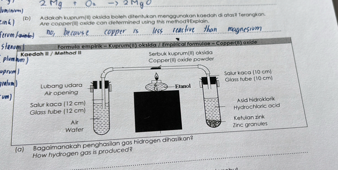 Adakah kuprum(II) oksida boleh ditentukan menggunakan kaedah di atas? Terangkan. 
Are copper(II) oxide can determined using this method?Explain. 
Formula empirik - Kuprum(II) oksida / Empirical formulae - Copper(II) oxide 
seal 
um 
(a) Bagaimanakah penghasilan gas hidrogen dihasilk 
How hydrogen gas is produced?