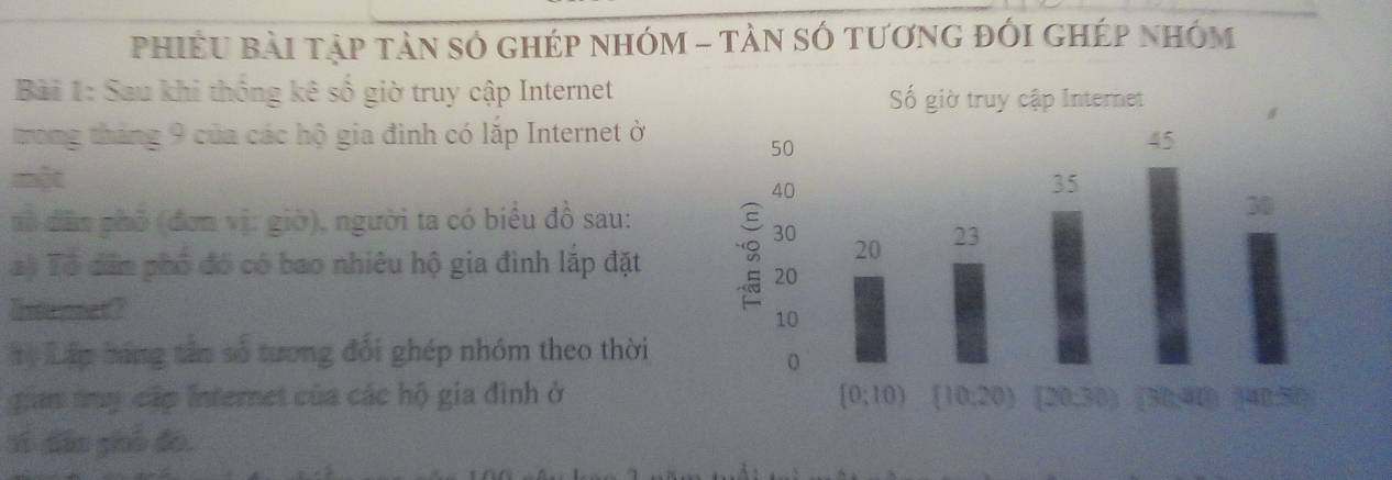 PhiÊU bài tập tản sÓ gHép nhóM - tàN số tươnG đÓI gHép nhóm
Bài 1: Sau khi thống kê số giờ truy cập Internet Số giờ truy cập Internet
trong tháng 9 của các hộ gia đình có lắp Internet ở
một 
nô dân phố (đơn vị: giờ), người ta có biểu đồ sau:
2) Tổ dân phố đó có bao nhiêu hộ gia đình lắp đặt
Intenner?
T  Lập báng tân số tương đổi ghép nhóm theo thời
gian ty cập Internet của các hộ gia đình ở
sī dān gió dó,