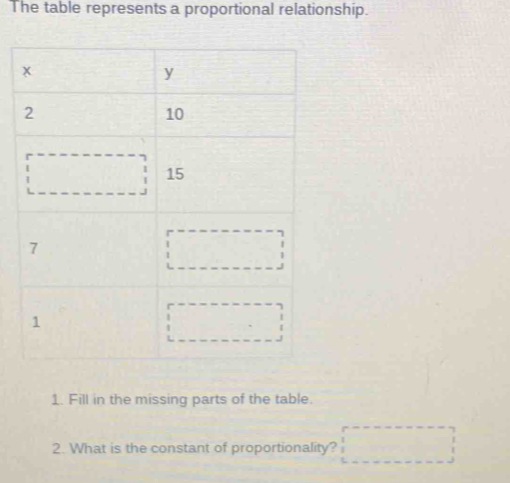 The table represents a proportional relationship. 
1. Fill in the missing parts of the table. 
2. What is the constant of proportionality?