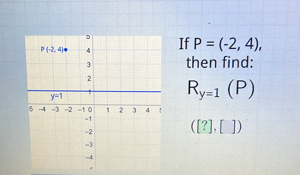 If P=(-2,4),
then find:
R_y=1(P)
([?],[])