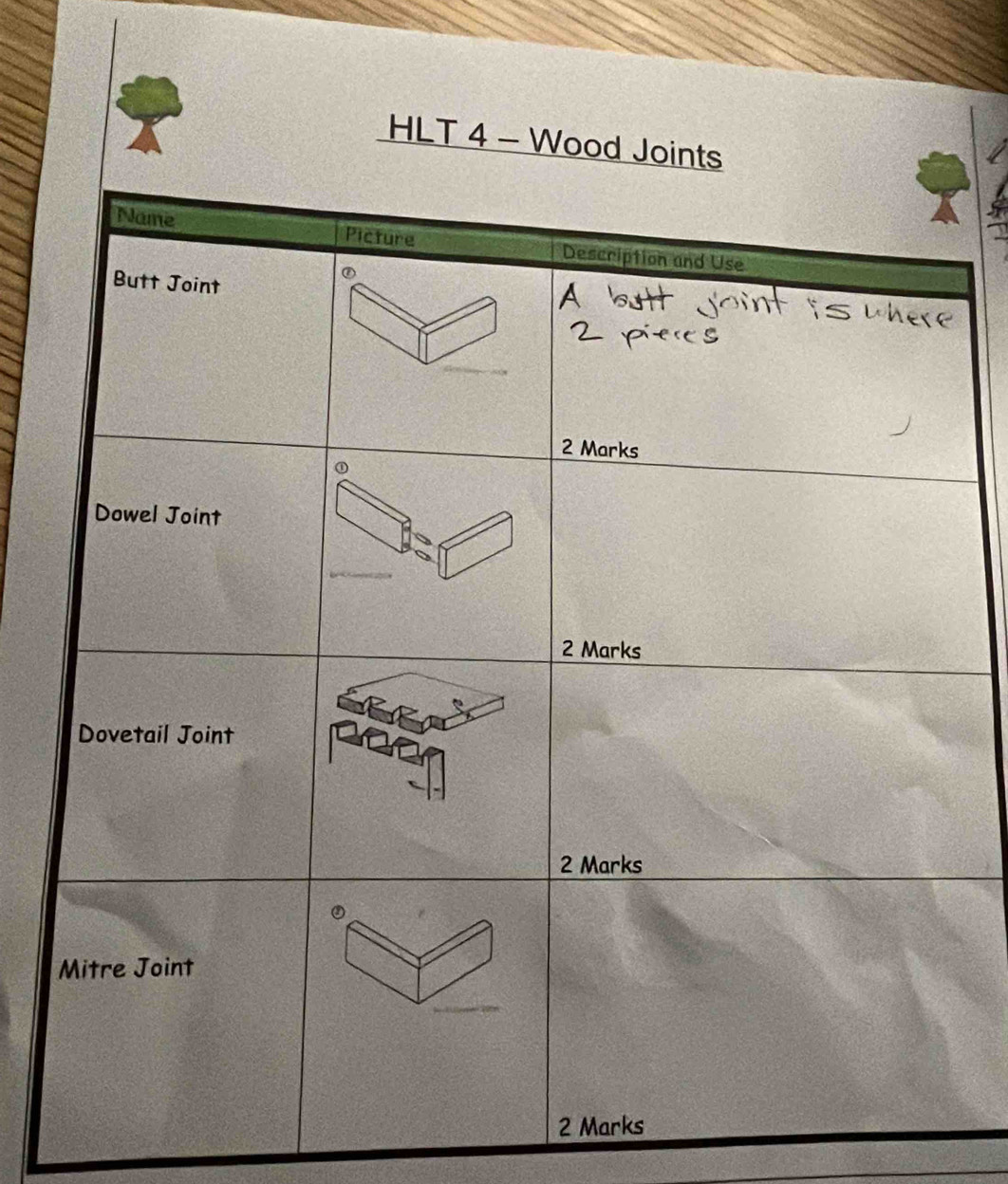 HLT 4 - Wood Joint