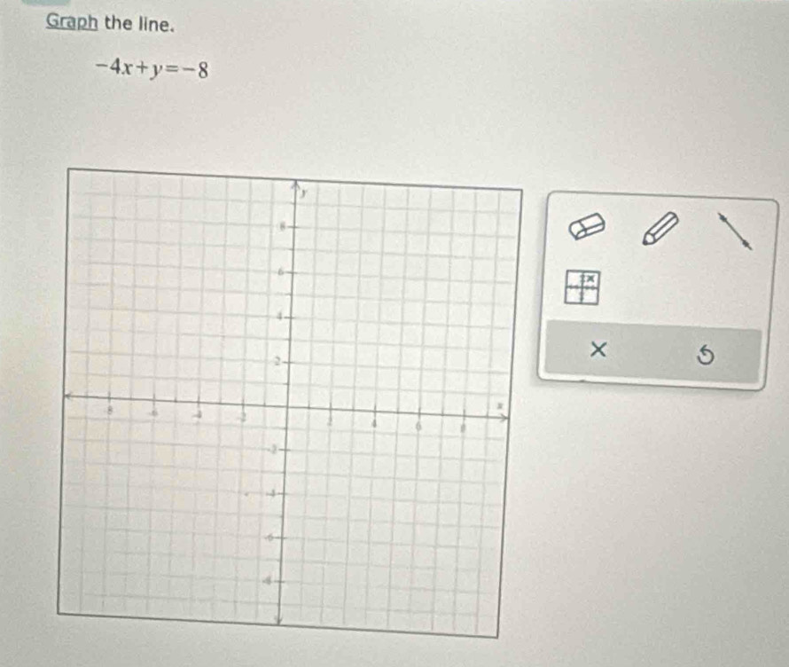 Graph the line.
-4x+y=-8
× 5