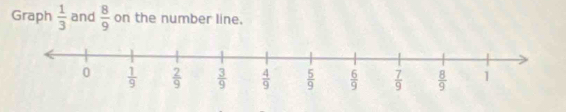 Graph  1/3  and  8/9  on the number line.